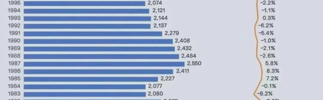 九游体育中国官网-倒计时已经开始：中国大学正式跌落神坛