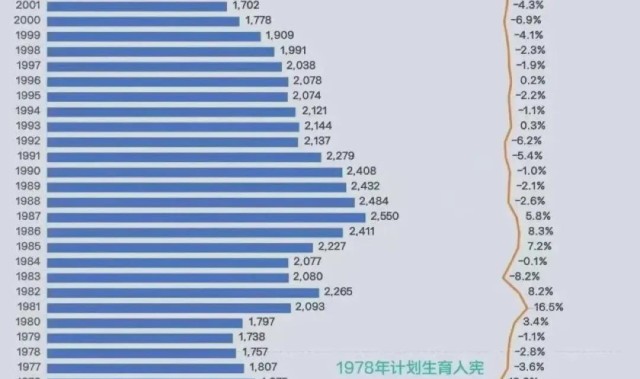 九游体育中国官网-倒计时已经开始：中国大学正式跌落神坛